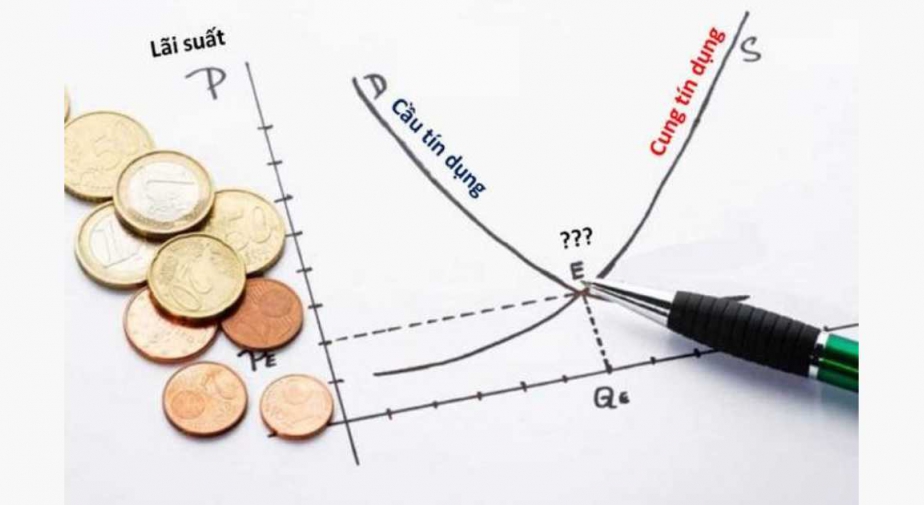 Đâu là mức lãi suất phù hợp để cung và cầu tín dụng bất động sản gặp nhau?