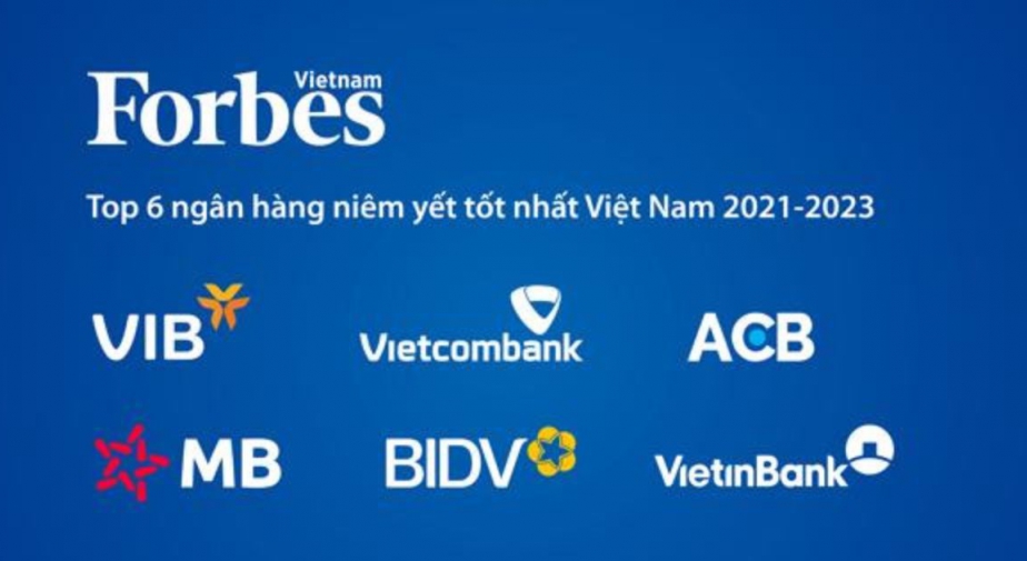 Forbes: 6 ngân hàng niêm yết tốt nhất Việt Nam 3 năm liền là ai?