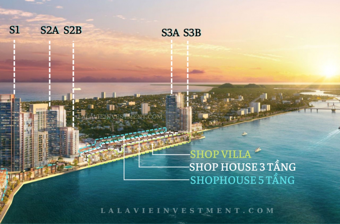 Phối cảnh tổng thể mặt bằng dự án Sun Riva Vista