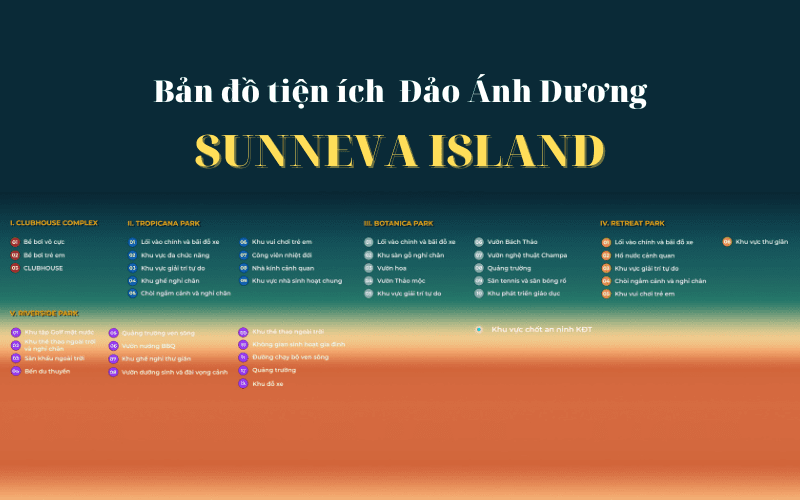 Bản đồ tiện ích tại dự án biệt thự Sunneva Island Đà Nẵng