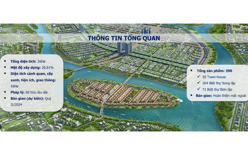 Phối cảnh 3D dự án biệt thự Sunneva Island Đà Nẵng.